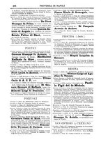 giornale/CFI0445746/1886-1887/unico/00000462