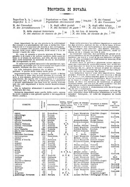 Annuario storico statistico commerciale di Bari e provincia