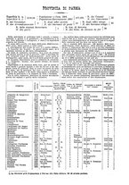 giornale/CFI0445746/1886-1887/unico/00000505