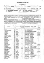 giornale/CFI0445746/1886-1887/unico/00000512