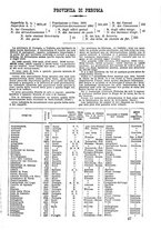giornale/CFI0445746/1886-1887/unico/00000525