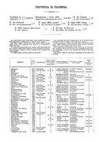 giornale/CFI0445746/1886-1887/unico/00000540