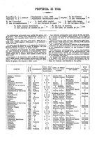 giornale/CFI0445746/1886-1887/unico/00000547