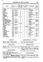 giornale/CFI0445746/1886-1887/unico/00000555