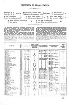 giornale/CFI0445746/1886-1887/unico/00000581