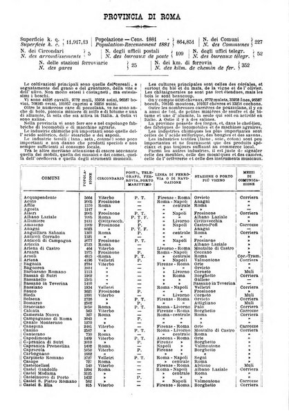 Annuario storico statistico commerciale di Bari e provincia