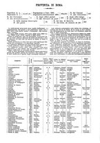 giornale/CFI0445746/1886-1887/unico/00000587