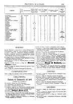 giornale/CFI0445746/1886-1887/unico/00000655