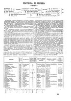 giornale/CFI0445746/1886-1887/unico/00000717