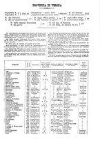 giornale/CFI0445746/1886-1887/unico/00000731