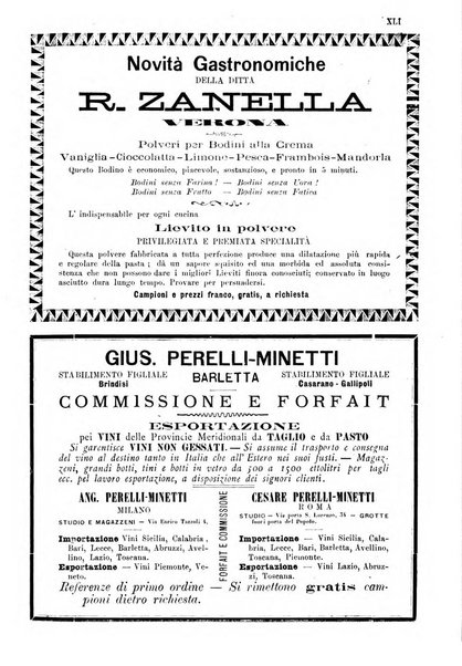 Annuario storico statistico commerciale di Bari e provincia