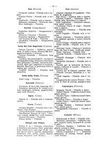 giornale/CFI0445855/1911-1912/unico/00000066