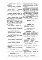 giornale/CFI0445855/1911-1912/unico/00000084