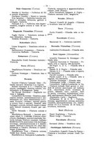 giornale/CFI0445855/1911-1912/unico/00000091