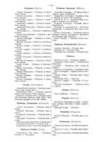 giornale/CFI0445855/1911-1912/unico/00000094