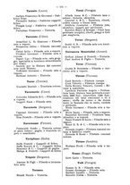giornale/CFI0445855/1911-1912/unico/00000123