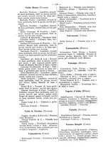 giornale/CFI0445855/1911-1912/unico/00000130