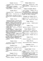giornale/CFI0445855/1911-1912/unico/00000131