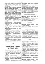 giornale/CFI0445855/1911-1912/unico/00000203