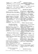 giornale/CFI0445855/1911-1912/unico/00000204