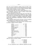 giornale/CFI0446000/1938/unico/00000036