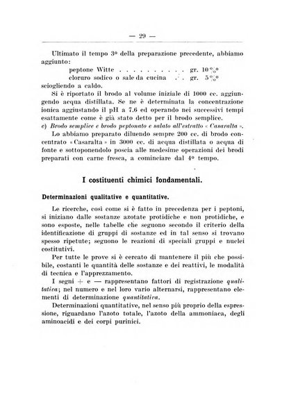 Zymologica e chimica dei colloidi