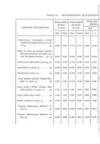 giornale/CFI0446000/1938/unico/00000048