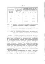 giornale/CFI0446000/1938/unico/00000102