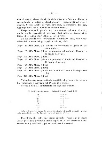 Zymologica e chimica dei colloidi