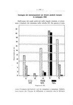 giornale/CFI0446000/1938/unico/00000130