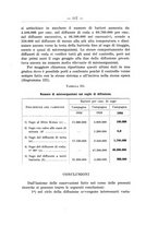 giornale/CFI0446000/1938/unico/00000131