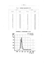 giornale/CFI0446000/1938/unico/00000136