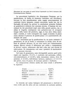 giornale/CFI0446000/1938/unico/00000170