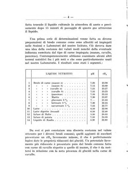 Zymologica e chimica dei colloidi