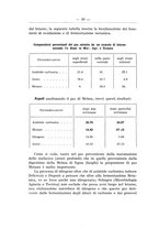 giornale/CFI0446000/1939/unico/00000036