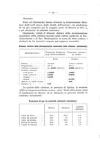 giornale/CFI0446000/1939/unico/00000038