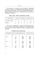 giornale/CFI0446000/1939/unico/00000039