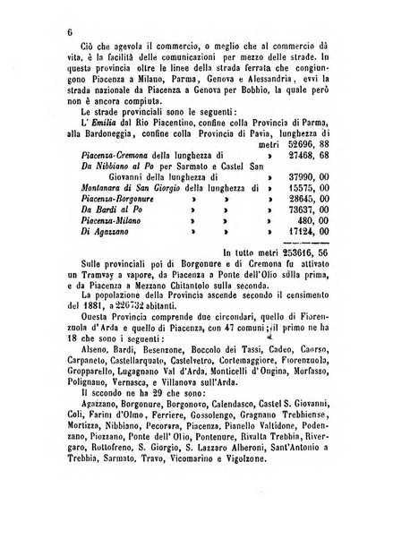 Annuario della provincia di Piacenza