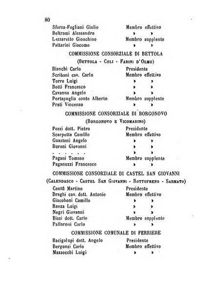 Annuario della provincia di Piacenza