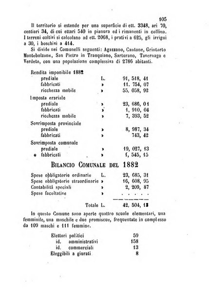 Annuario della provincia di Piacenza