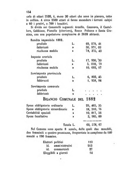 Annuario della provincia di Piacenza