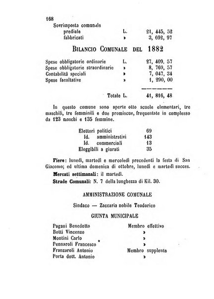 Annuario della provincia di Piacenza