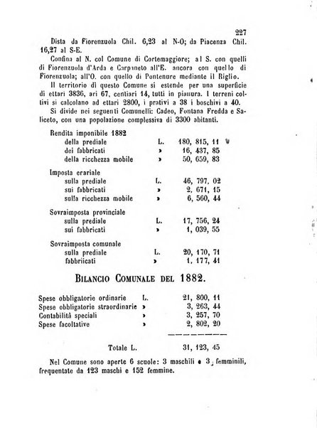 Annuario della provincia di Piacenza