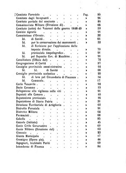 Annuario della provincia di Piacenza