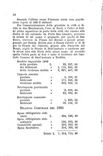 Annuario della provincia di Piacenza