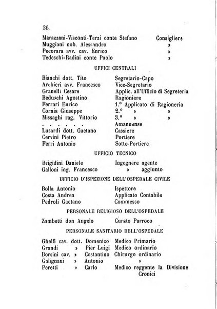 Annuario della provincia di Piacenza