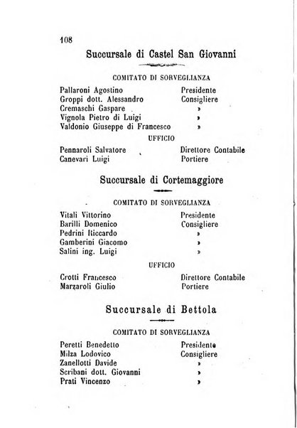 Annuario della provincia di Piacenza