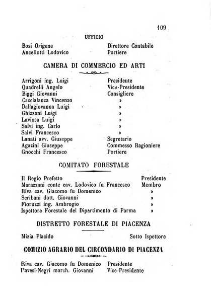 Annuario della provincia di Piacenza