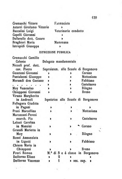 Annuario della provincia di Piacenza