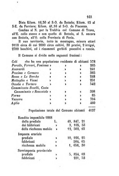 Annuario della provincia di Piacenza